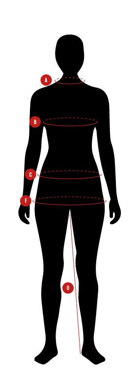 Measurement chart